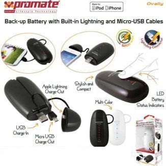 Big_Ovally-01 Promate Ovally.White 5200mah Portable Back - Image 1